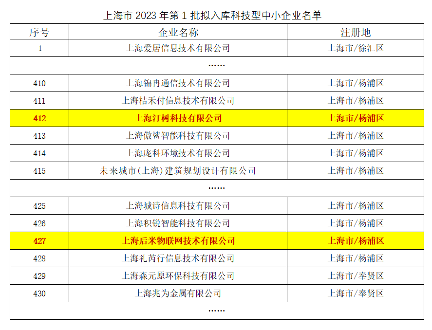 QQ截图20230315162225.png