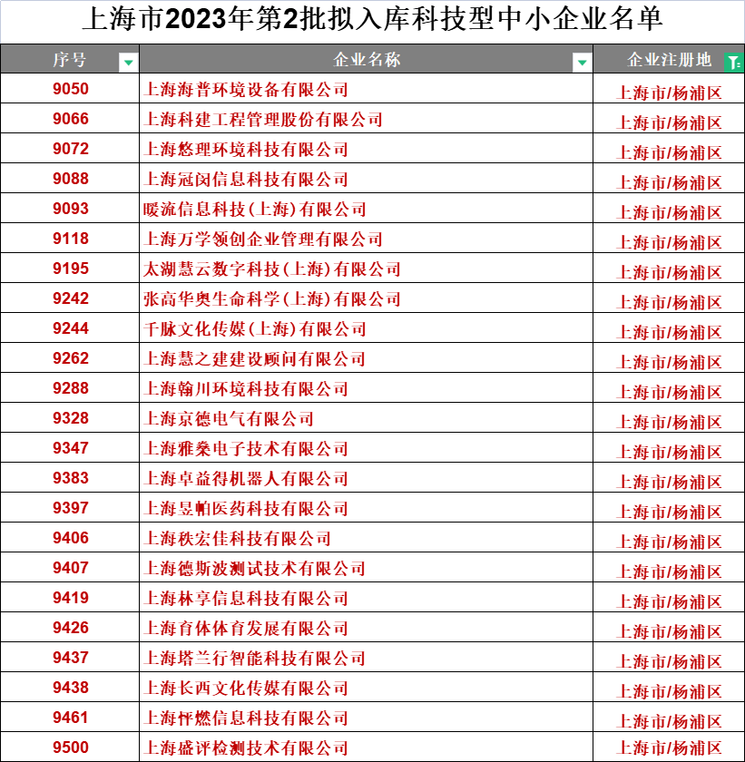 微信图片_20230407142847.png
