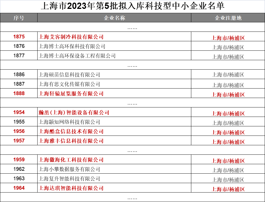 微信图片_20230613151913.png