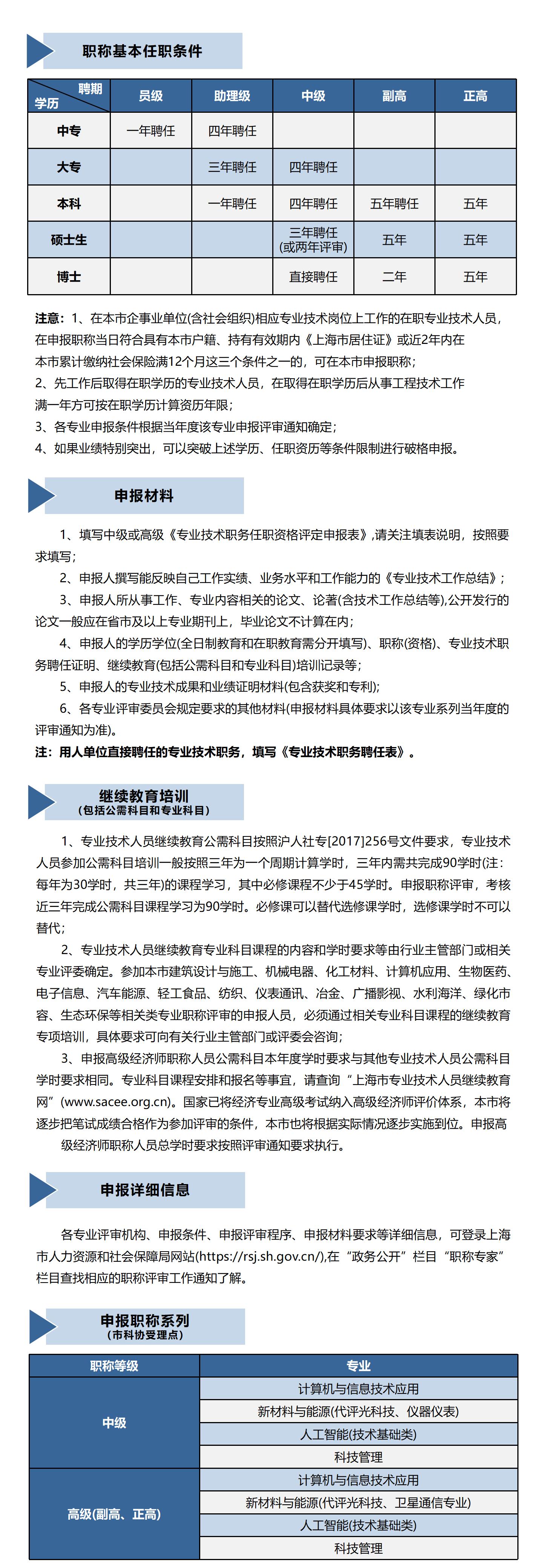 职称申报_01.jpg